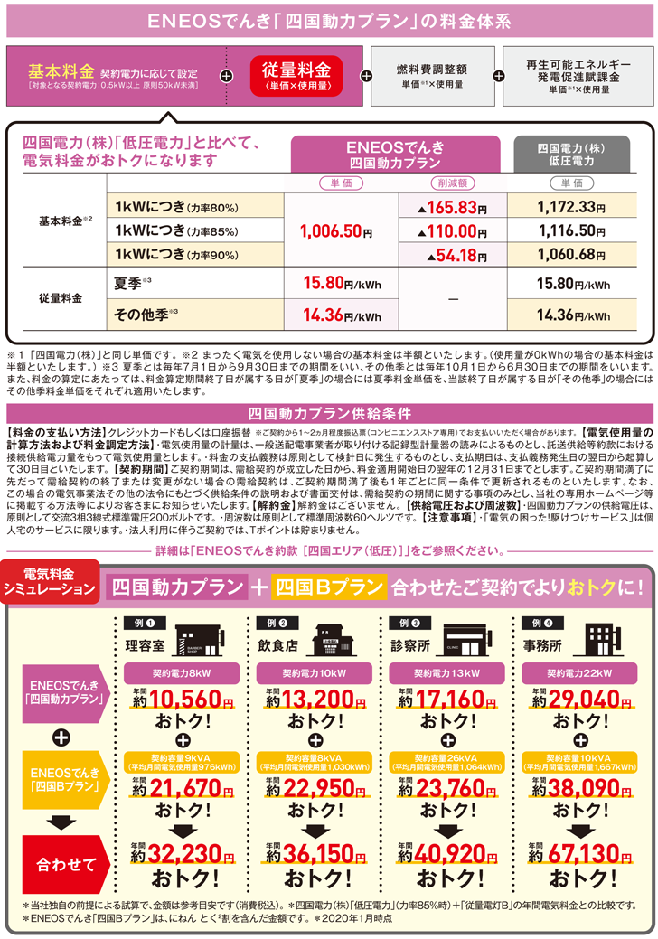 エネオス電気　四国動力プラン
